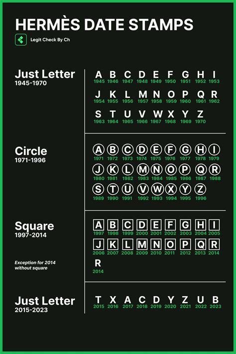 hermes code checker|hermes stamp date code.